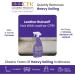Leather CPR Heavy Duty Cleaner 22oz - Fast & Effective Leather Care for Furniture Cars Purses Shoes & More - Buy Online on SooperMarket.com