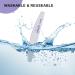 Canvalite 100 Professional Nail Files - Double-Sided Grit 100/180 Acrylic Gel for Manicure & Pet Care - 100PCs Lune - Buy Online on SooperMarket.com