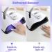 280W UV LED Nail Lamp for Fast Gel Nail Curing | 4 Timers, 66 Beads | Home and Salon Nail Polish Dryer - Buy Online on SooperMarket.com