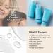 Paula's Choice CLEAR Extra Strength Acne Travel Kit - 2% Salicylic Acid & 5% Benzoyl Peroxide for Severe Acne - Redness Relief - Two Week Trial Size - Buy Online on SooperMarket.com