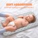Waterproof Changing Pad Liners 26 x 13 - Hypoallergenic & Reusable - 3 Pack Portable Baby Diaper Change Mat - Gray - Buy Online on SooperMarket.com