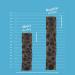 SKIPPER'S Wolf Fish Skin Flatties - Air Dried Grain Free Dog Treats Healthy & Long Lasting Natural Dog Dental Chews High in Protein with Essential Omega 3 & 6 Oils | Great for Teeth Regular (250g) 250 g (Pack of 1) Regular - Buy Online on SooperMarket.com