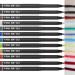 KAIQIKAIXI 12 Pieces Multicolor Eyeliner, Eyebrow, Eye Shadow, Lip & Lid Pen Makeup Set - Professional Beauty Tool Kit - Buy Online on SooperMarket.com
