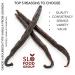 Slofoodgroup Gourmet Vanilla Beans - Grade A Uganda Bourbon Vanilla - Ideal for Cooking, Baking, and Extracts - 10 Count Pack - Buy Online on SooperMarket.com