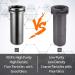 VEVOR High Purity 3kg Graphite Crucible for Metal Smelting - Jewelry Casting Tools - Buy Online on SooperMarket.com