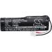Buy PRUVA Battery for Philips Pronto TSU-9600 & TSU-9800 | 3000mAh Replacement | International Shipping Available - Buy Online on SooperMarket.com