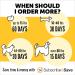 Premium Senior Dog Food for Dogs 7+ Years | Nutritious & Easy to Digest - Buy Online on SooperMarket.com