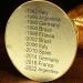 iRojalh World Cup Trophy Replica - 8.3''/10.62''/14.17'' Gold Resin Soccer Collectible for Sports Fans - Buy Online on SooperMarket.com
