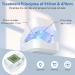 Nail Fungus Laser Treatment Device - Home Use Onychomycosis & Fungus Cleaning Treatment for Fingernails & Toenails - 910nm Infrared & 470nm Blue Light - Buy Online on SooperMarket.com