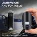 1500LM USB Rechargeable Bike Lights Set | Waterproof, 5 Lighting Modes | Fits Road & Mountain Bicycles | Cool Black - Buy Online on SooperMarket.com