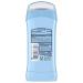 Suave Powder Fresh Antiperspirant Deodorant Stick for Women - 2.6 oz (Pack of 1) - Buy Online on SooperMarket.com