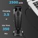 KEMEI 2296 Professional Hair Clippers for Men - Cord/Cordless Hair Cutting Kit & T Blade Beard Trimmer - USB Rechargeable - Black - Buy Online on SooperMarket.com