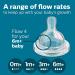Philips Avent Anti-Colic Baby Bottle Nipple 2pk - Size 4 Flow | SCY764/02 - Buy Online on SooperMarket.com