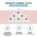 12 Magnetic Child Safety Cabinet Locks + 3 Keys - Baby Proof Cabinets & Drawers, Easy Install, No Tools Needed - Buy Online on SooperMarket.com