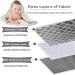 Portable Changing Mat | Baby Foldable Travel Pad 60cm x 35cm | Waterproof Nappy Change Mat for Home & Travel - Grey - Buy Online on SooperMarket.com