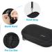 JSVER Hard Case for DJI Action 2 - Portable Storage Case for DJI Action 2 Dual-Screen and Power Combo - Protective Carrying Case for Accessories - Buy Online on SooperMarket.com