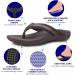 Footminders BALTRA Unisex Orthotic Arch Support Sandals - 13 Women/12 Men Cocoa Brown - Buy Online on SooperMarket.com