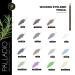 Palladio Retractable Waterproof Eyeliner in Ocean Blue - Smudge Proof, Long Lasting Twist-Up Pencil Liner - 1 Count - Buy Online on SooperMarket.com