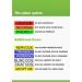 NERVOUS FriendlyDogCollars Colour Coded Dog Accident Prevention Leads 1.2m Prevents Dog Accidents By Letting Others Know Your Dog In Advance Award Winning NERVOUS Yellow - Buy Online on SooperMarket.com