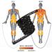 2LB/3LB/5LB Weighted Jump Rope for Men & Women - Heavy Skipping Rope for Total Body Workouts, Power Training & Muscle Building - Upgraded Edition Fitness Tool - Buy Online on SooperMarket.com