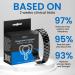 Prostapower Magnetic Copper Band Magnetic Copper Prostate Band Magnetic Copper Prostate Bracelet Improves Blood Circulation Magnetic Copper Bracelet for Unisex 1pcs - Buy Online on SooperMarket.com
