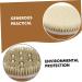 BCOATH Bamboo Handle Bath Cleaner Brush - Double-Sided Scrubber for Shower and Body Scrubbing - Buy Online on SooperMarket.com