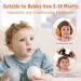 Baby Ear Hearing Protection | Adjustable Noise Cancelling Earmuffs for Kids (3-36 Months) | Ideal for Airplane, Firework, Concert | Hearing Protectors for Infants - Buy Online on SooperMarket.com