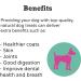 Drool Pet Products 100% Pigs Ears (10 Pack) | Natural Healthy Dog Chews | Raw Dog Treats - Grain, Gluten & Lactose Free - Buy Online on SooperMarket.com