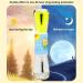 Nail Biting Prevention for Kids - Anti Nail Biting Nail Oil - Nail Care Nail Biter Stopper Nail Biting Prevention Nail Biter Stopper Stop Biting Nails for Kids - Buy Online on SooperMarket.com