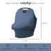 MILK SNOB Original 5-in-1 Luxe Multifunctional Baby Carrier | Ocean Blue | Breastfeeding Cover Stroller Sun Protection & On-the-Go Convenience - Buy Online on SooperMarket.com