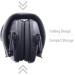 Howard Leight Impact Sport Bolt Digital Electronic Shooting Earmuff - Black - Buy Online on SooperMarket.com