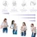 FUNUPUP 4-in-1 Baby Carrier | Portable Newborn to Toddler Sling | Breathable Mesh | Up to 35lbs | Grey - Buy Online on SooperMarket.com