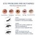 Men's Eye Cream - Anti Aging Caffeine Gel for Dark Circles & Puffiness | Hydrating Peptide Formula for Wrinkles & Bags - Buy Online on SooperMarket.com