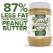 PB&Me Organic Powdered Peanut Butter - Keto Snack, Gluten Free, Plant Protein - 16oz (1lb) - No Sugar Added - Buy Online on SooperMarket.com