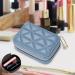 Travel Makeup Bag & Lipstick Case with Mirror - Mini Cosmetic Jewelry Box - Perfect New Year Gift - Blue - Buy Online on SooperMarket.com