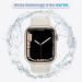 BRG 4 Pack Bands for Apple Watch Band Series Ultra SE 8 7 6 5 4 3 2 1 40mm 38mm 44mm 42mm 45mm 41mm 49mm Women and Men Sport Apple Watch Bands Soft Silicone Strap Replacement for iWatch Bands 41mm/40mm/38mm A--Black/Olive Green/Pink Sand/Starlight - Buy Online on SooperMarket.com