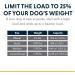 Luffwear Hundred Backpack for Small Dogs - Comfortable Saddlebag for Day Hikes | XS Blue Moon - Buy Online on SooperMarket.com