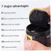 Shoe Polish Kit 2Pcs 50ML Clear & Black Shoe Polish for Leather Shoe Cream Polish Leather Shoe Polish to Restore Clean & Shine Shoes Purse Boots - Buy Online on SooperMarket.com