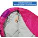RED CAMP Kids Mummy Sleeping Bag for Camping - 3 Season Cold Weather Bag, Blue/Rose Red Pink, 2.4lbs Filling - Buy Online on SooperMarket.com