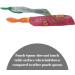 Fill n Squeeze Baby Spoon for Pouches - Simple Puree Spoon Clip for Ellas Kitchen Organic Food Pouch - Pack of 1 - Buy Online on SooperMarket.com