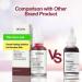 AHA 30% + BHA 2% Peeling Solution - Anti-Acne Serum & Chemical Peel for Face | BHA Liquid Exfoliant for Blemishes & Wrinkles - 1 Floz - Buy Online on SooperMarket.com
