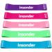 In this side fitness straps 5 Set - Theraband Resistance Bands Set - Resistance tapes gymnastics band fitness band - Strength training equipment - rubber band Sport - Training bands + booty band mixed set