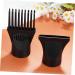 Mikinona 2 Pcs Hair Dryer Nozzle Comb Hair Dryer Accessories Hair Blower Nozzle Flat Headgear Plastic - Buy Online on SooperMarket.com