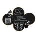 Battery for KARCHER Broom K55 K55 4KR-1500SC/V (Ni-MH 3000mAh)