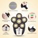 Shop Upgraded 5-in-1 Head Shaver for Men | Cordless Electric Razor & Grooming Kit - Waterproof Gold - Buy Online on SooperMarket.com