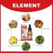 Ingrown Toenail Treatment - 30ml Ingrown Toenail - Cuticle Care Oils for Ingrown Toenails - Trimming Toenail Softening Drops Natural Ingrown Toenail Correction Treatment Fungal Nail Treatment - Buy Online on SooperMarket.com