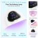 LKE Gel Nail Polish Kit with 72W UV Lamp | 6 Macaron Colors + Top & Base Coat | Manicure DIY Gifts for Women - Buy Online on SooperMarket.com