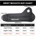 Steppfoarder 1.5kg Weight Cuff Set for Wrist Adjustable Running Weights with Thumb Loop 3 Colors Available - Buy Online on SooperMarket.com