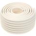 TUKA Multi-Purpose Foam Protector Kit 2M x 80mm Universal Anti Collision Protector Safety of Child Baby Senior Thick Childproofing Safety Protection Securing Objects and Surfaces TKD7002 Off White 2 M x 80mm Universal Foam Protector White - Buy Online on SooperMarket.com