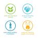 Method Foaming Hand Soap Refill - Sea Minerals - 28 oz - Recyclable & Biodegradable Formula - Buy Online on SooperMarket.com
